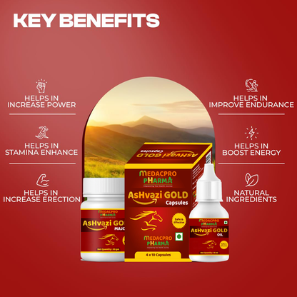 Medacpro Pharma ASHVAZI Gold Kit