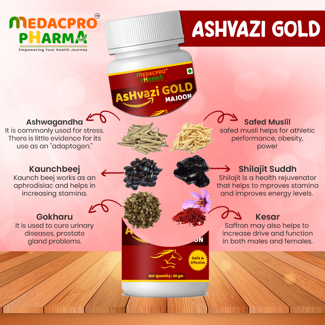 Medacpro Pharma ASHVAZI Gold Kit