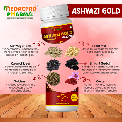 Medacpro Pharma ASHVAZI Gold Kit