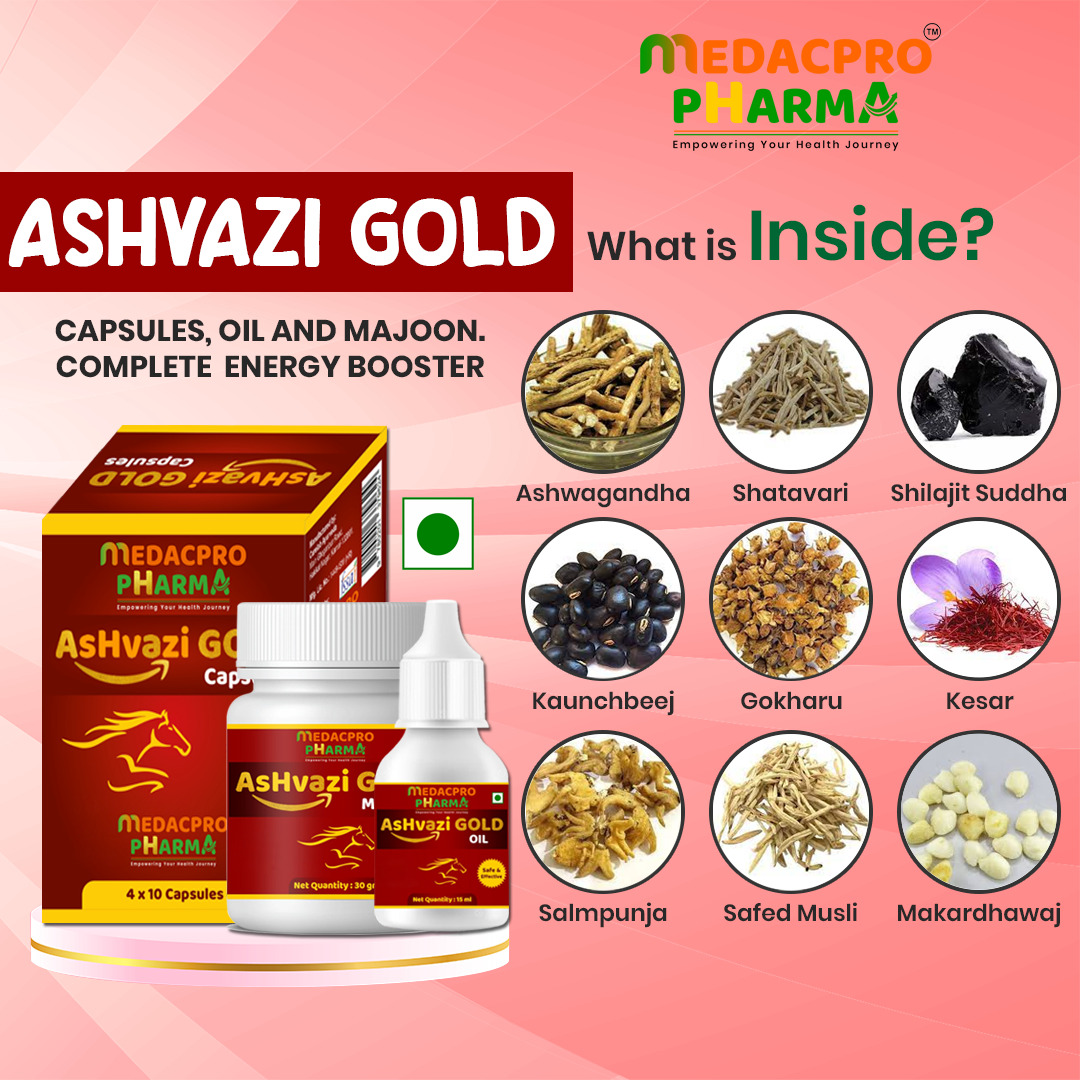 Medacpro Pharma ASHVAZI Gold Kit